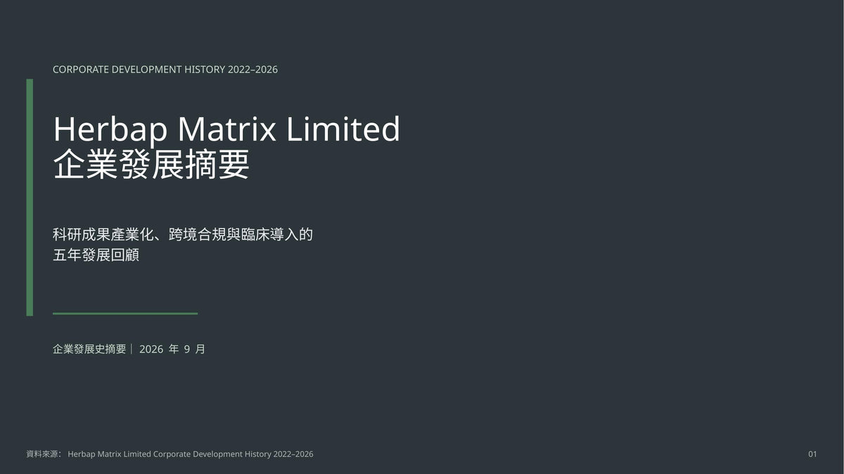 載入影片: